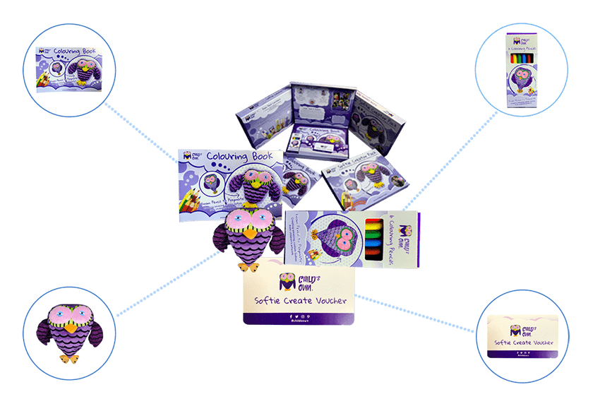 what-you-get-inside-box